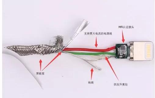 苹果手机数据线不能充电怎么回事,苹果原装充电线刚能充电又不行了
