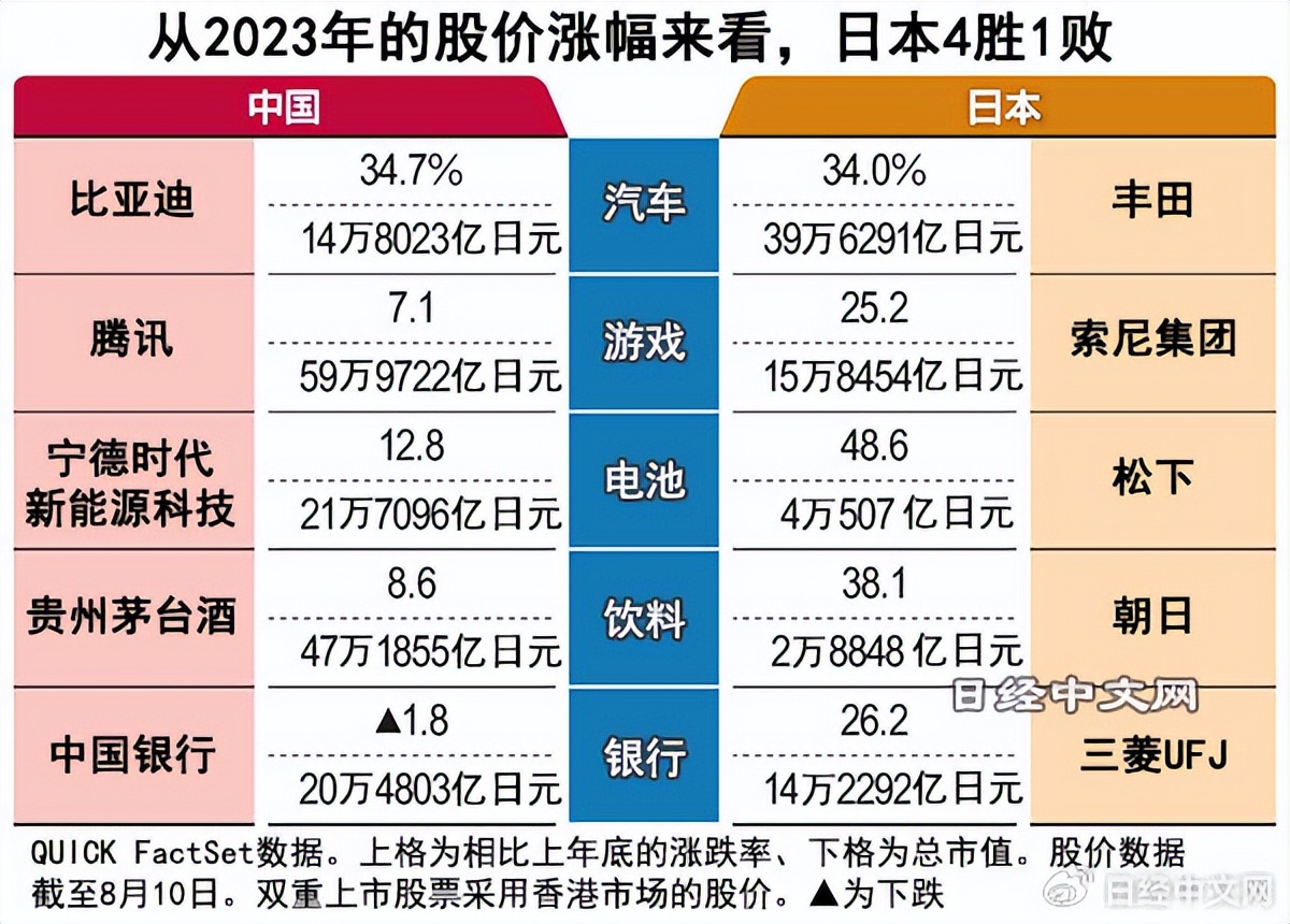 中国值得关注的股市,证券股哪几支目前可关注