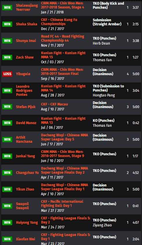 ufcespn11的赛前预测,ufc278赛前发布会全部回放中文