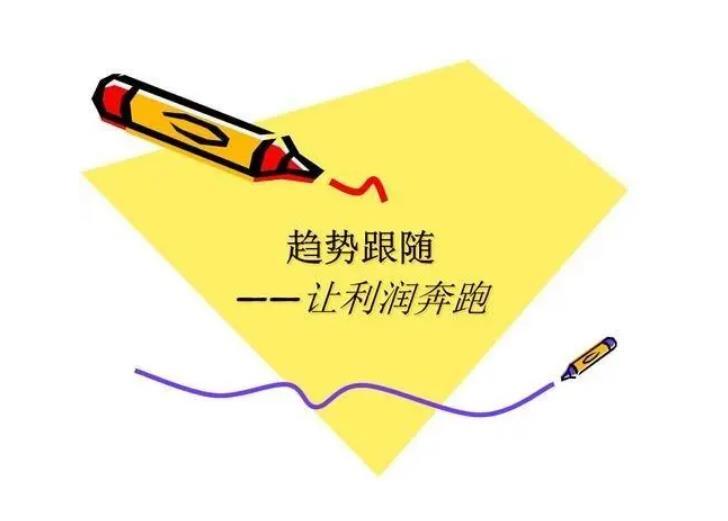 什么是获利盘,如何通过获利盘炒股