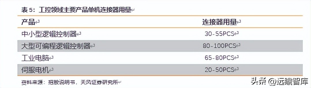 深耕工控主板数十载,深耕工控