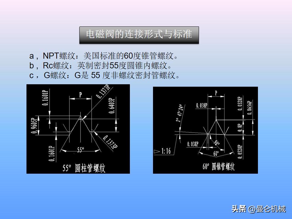 煮面炉电磁阀工作原理,电磁阀工作原理归纳pdf下载