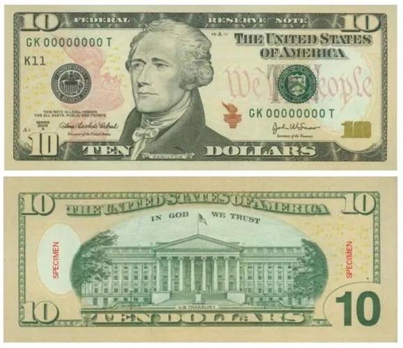 各国货币名称一览表,各国币种名称大全图片