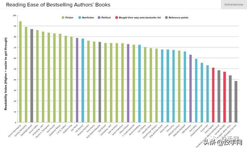 谷歌创意广告有哪些,谷歌广告推荐购物