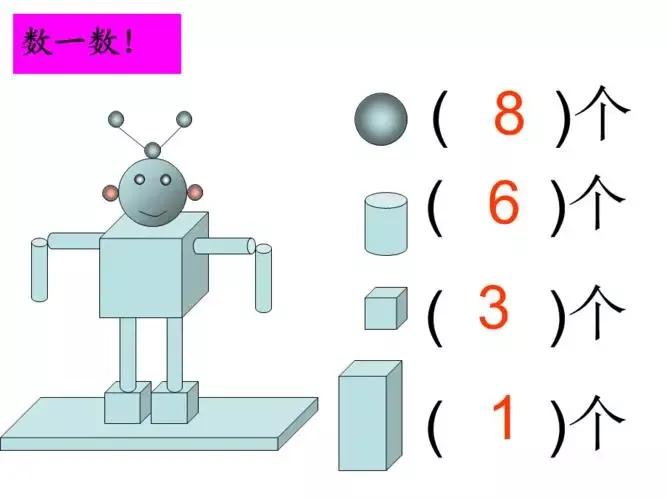 幼儿园大班数学10以内分解与组合,幼儿园大班数学课程4的分成