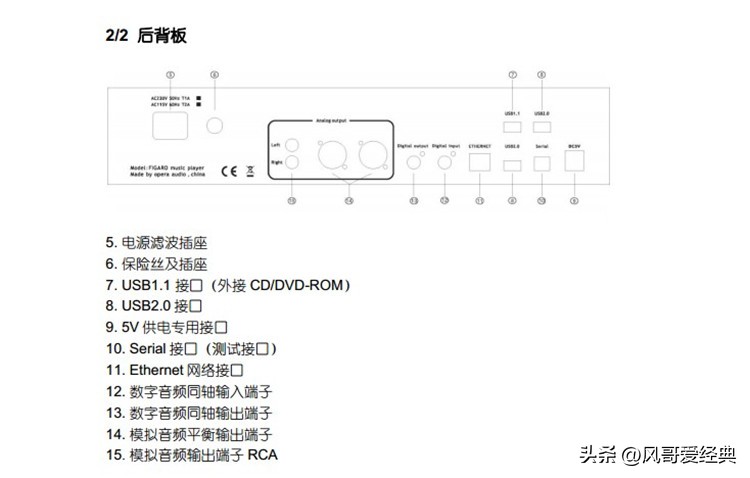 数字*放播**器乃时代之选，性价比高于CD机｜亲测欧博数播