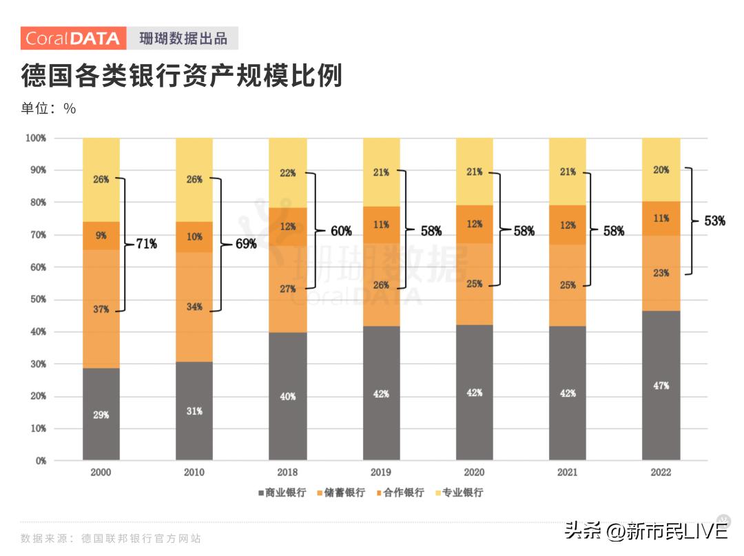 探秘！德国的住房租赁市场为何比中国更“发达”？