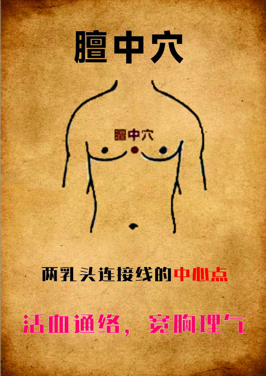 哪个穴位能消除甲状腺结节,甲状腺结节散结最快健身操