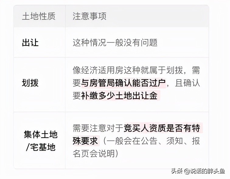 10个人争1套房!刚刚,淮安一小区以8960元/㎡成交