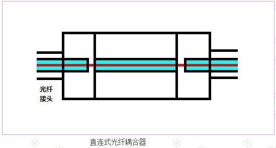 基于大容量的FSO通信系统，该如何实现稳定可靠？