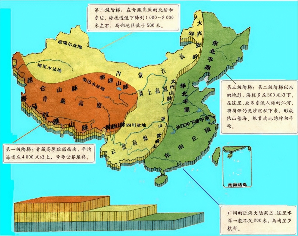 打破红酒玄学，用国人易懂的方式聊红酒篇一起源
