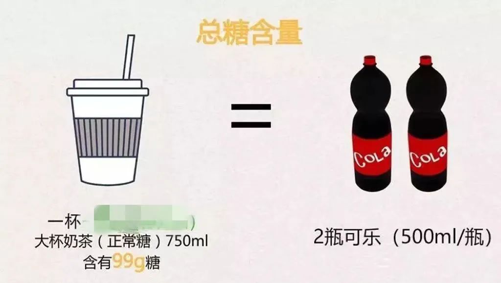 孕妇喝奶茶导致胎儿畸形,孕妇喝一杯奶茶没事吧