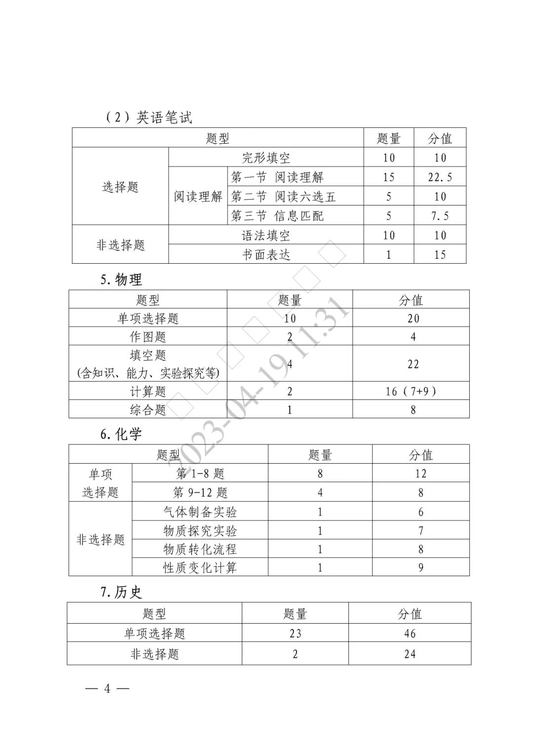 2023年深圳中考指标生到校分配表,2023年深圳中考用什么卷子