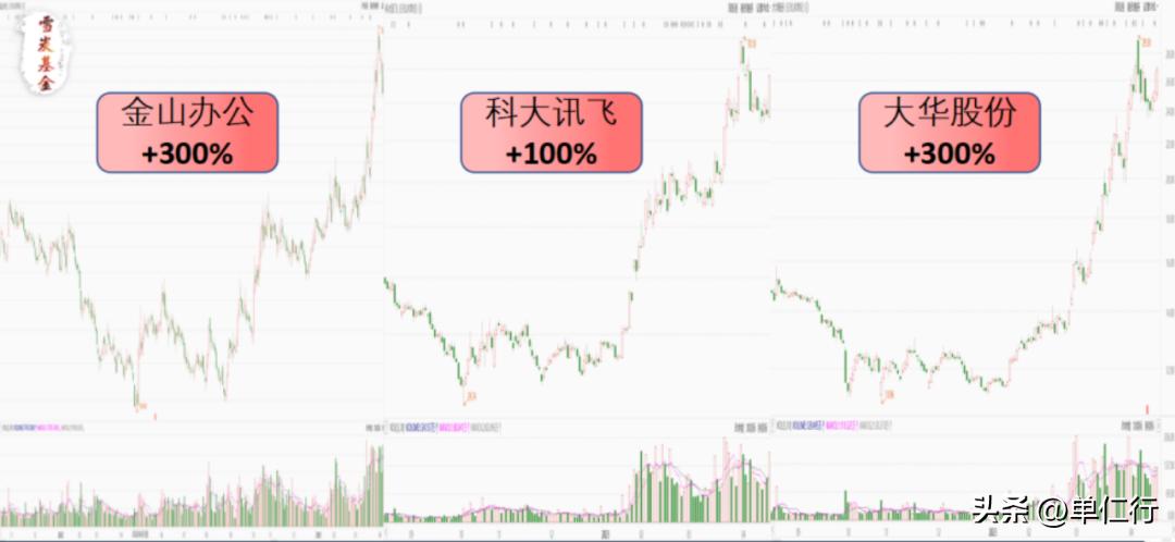 伟大的发明依靠的是复杂的技术吗,每一个伟大的发明都需要一双慧眼