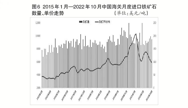 废钢钢材钢坯本周行情趋势预测,今天12月17号钢材价格最新行情