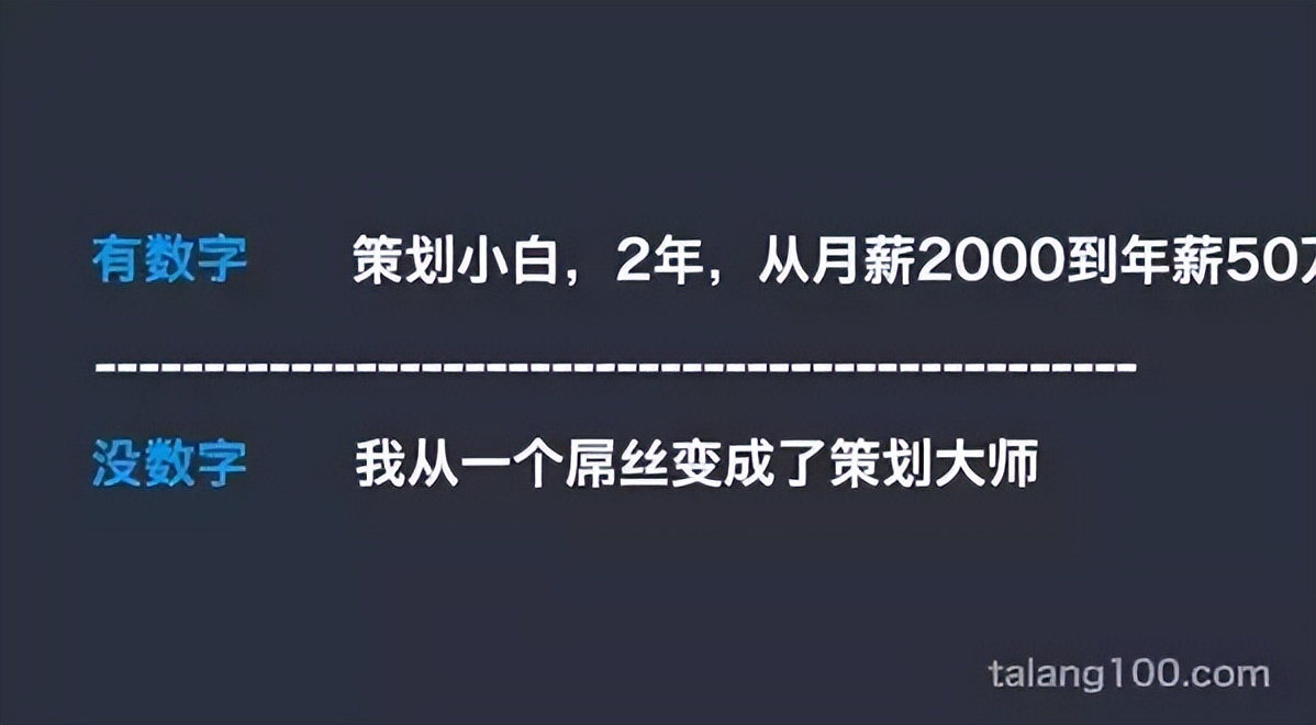 如何写好文案的标题,文案标题写作的五法十二式