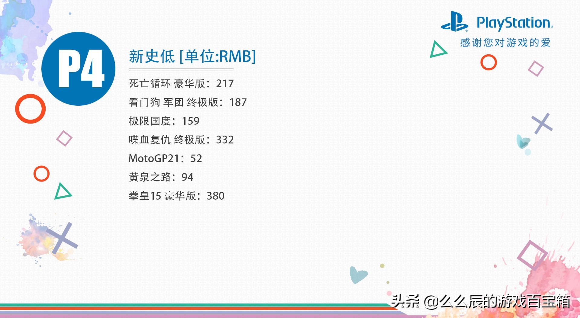 ps5日服与港服的ps4游戏,ps4ps5登录港服