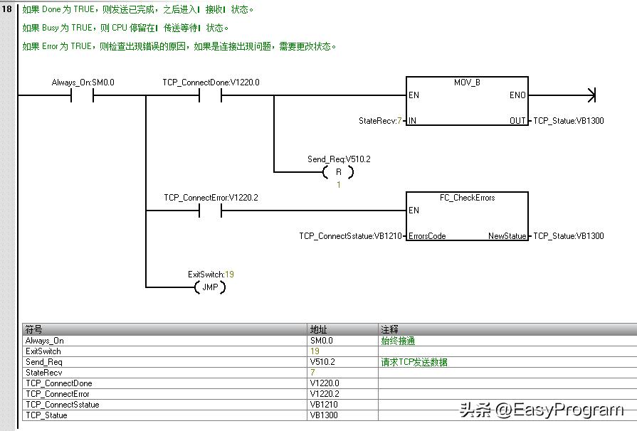 PLC程序框架是什么,PLC程序框架模板