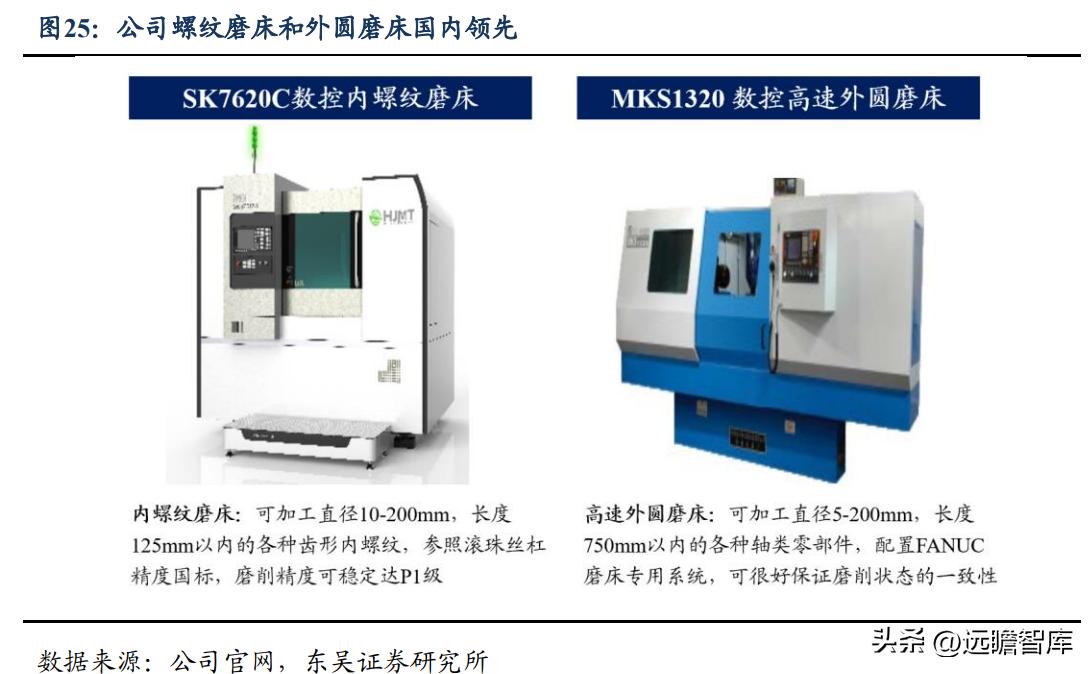 秦川机床目前是国企吗,曾经的秦川机床