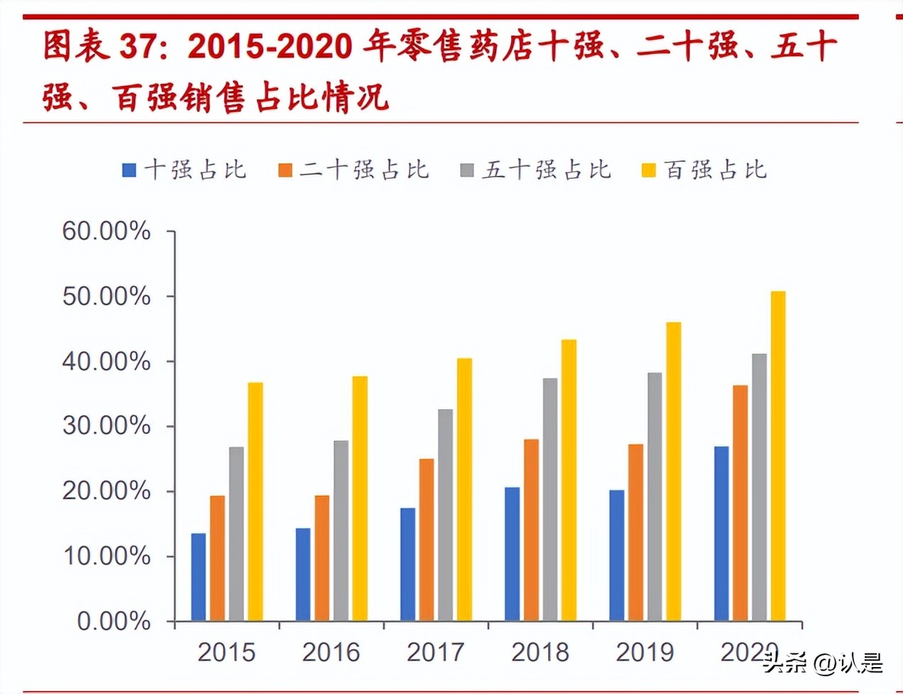 同仁堂研究报告：资源型中药龙头，静待国企混改落地
