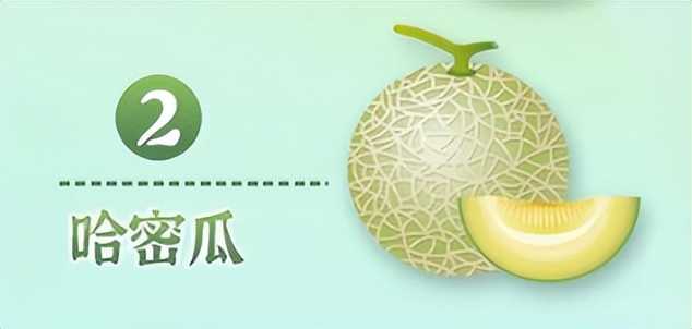 大数据！成都人吃瓜全国第一！