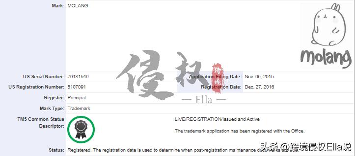 2023大展宏【兔】，跨境圈注意，这些国际知名兔子IP不建议上架！