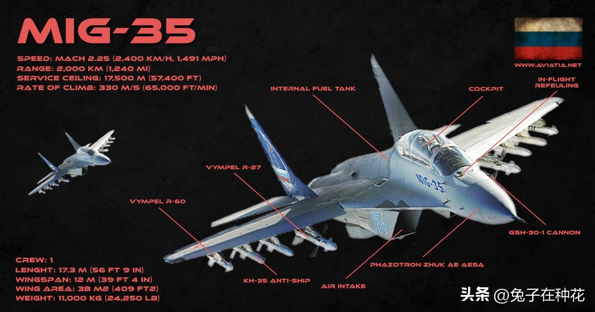 瑞典39e鹰狮战斗机,jas-35战斗机