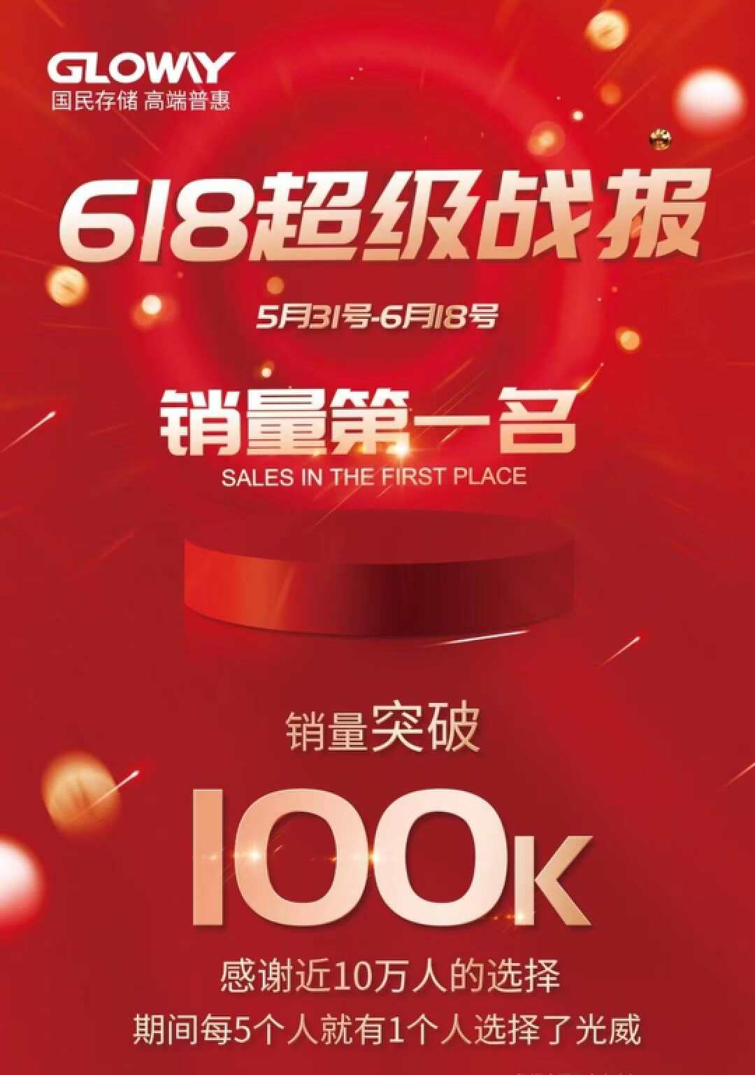 618战报的含金量,618战报去年和今年对比