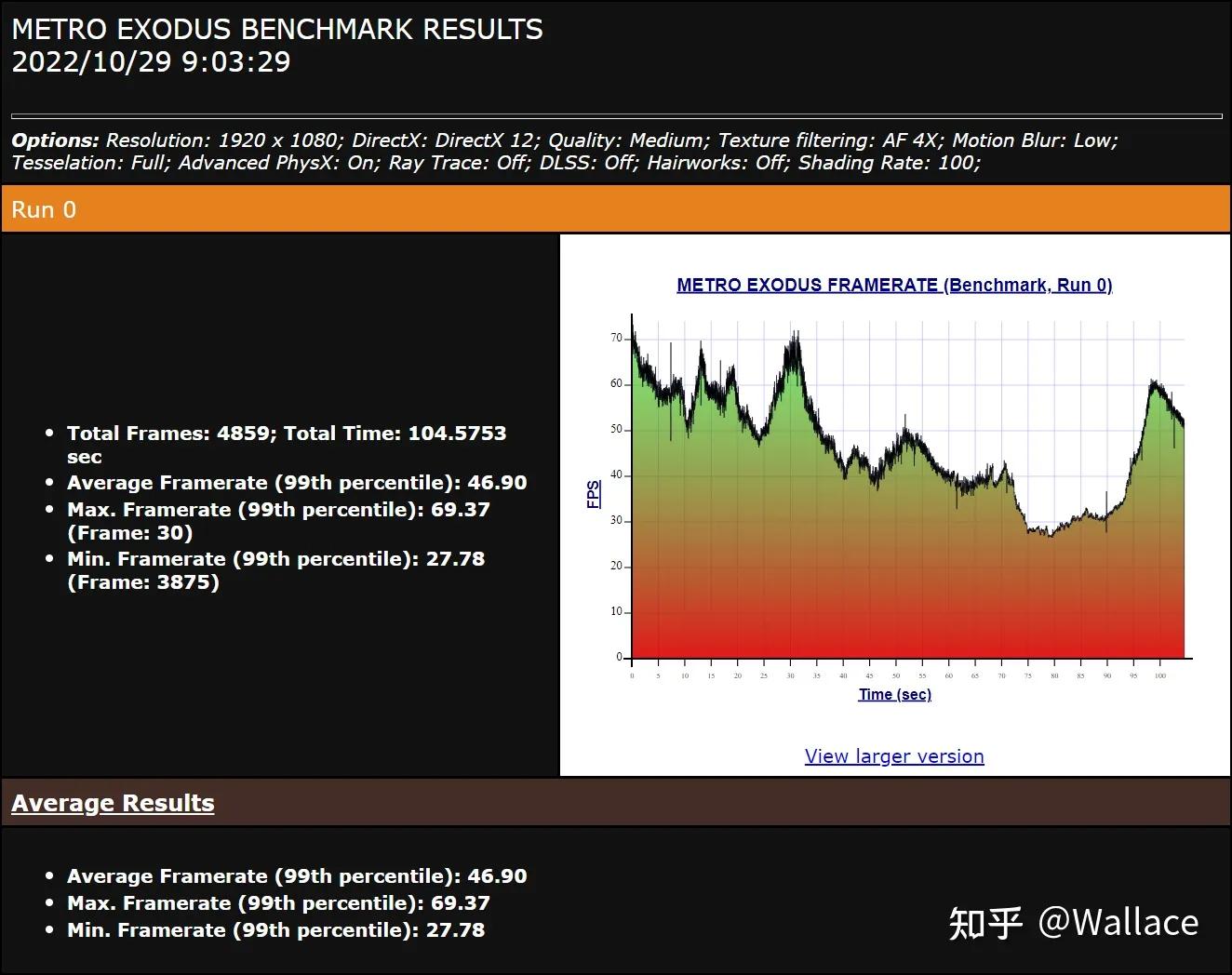 英特尔笔记本电脑怎么样,笔记本有英特尔和英伟达两个显卡