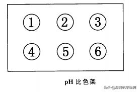 生活饮用水水质检测最新标准,生活饮用水检测标准怎么检测