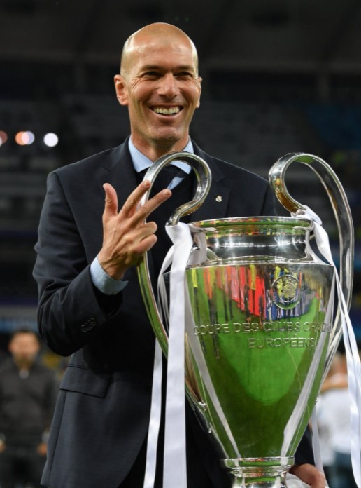 近20年最佳足球教练,2019年世界足球最佳教练