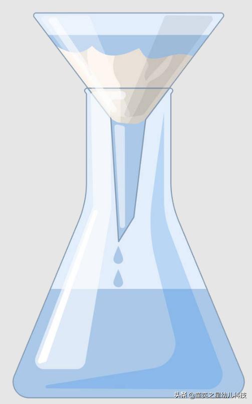 快速过滤水小实验,净水滤水器小实验