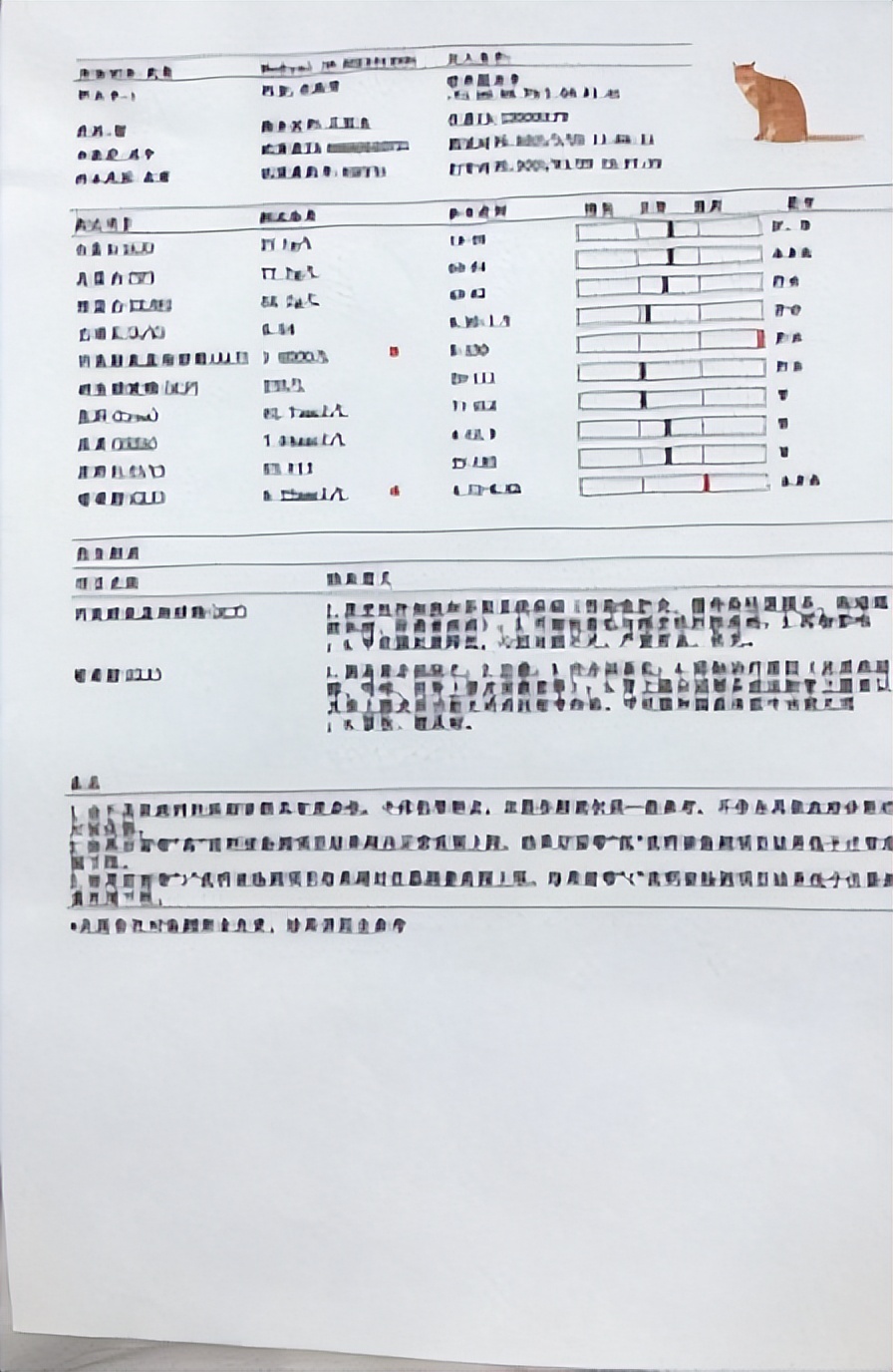 猫咪农药中毒的临床表现,猫咪中毒急救药物