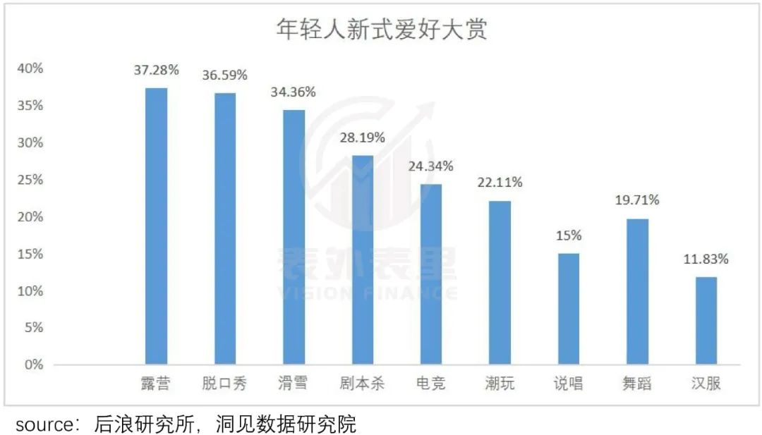 泡泡玛特重塑重生,泡泡玛特鼠年