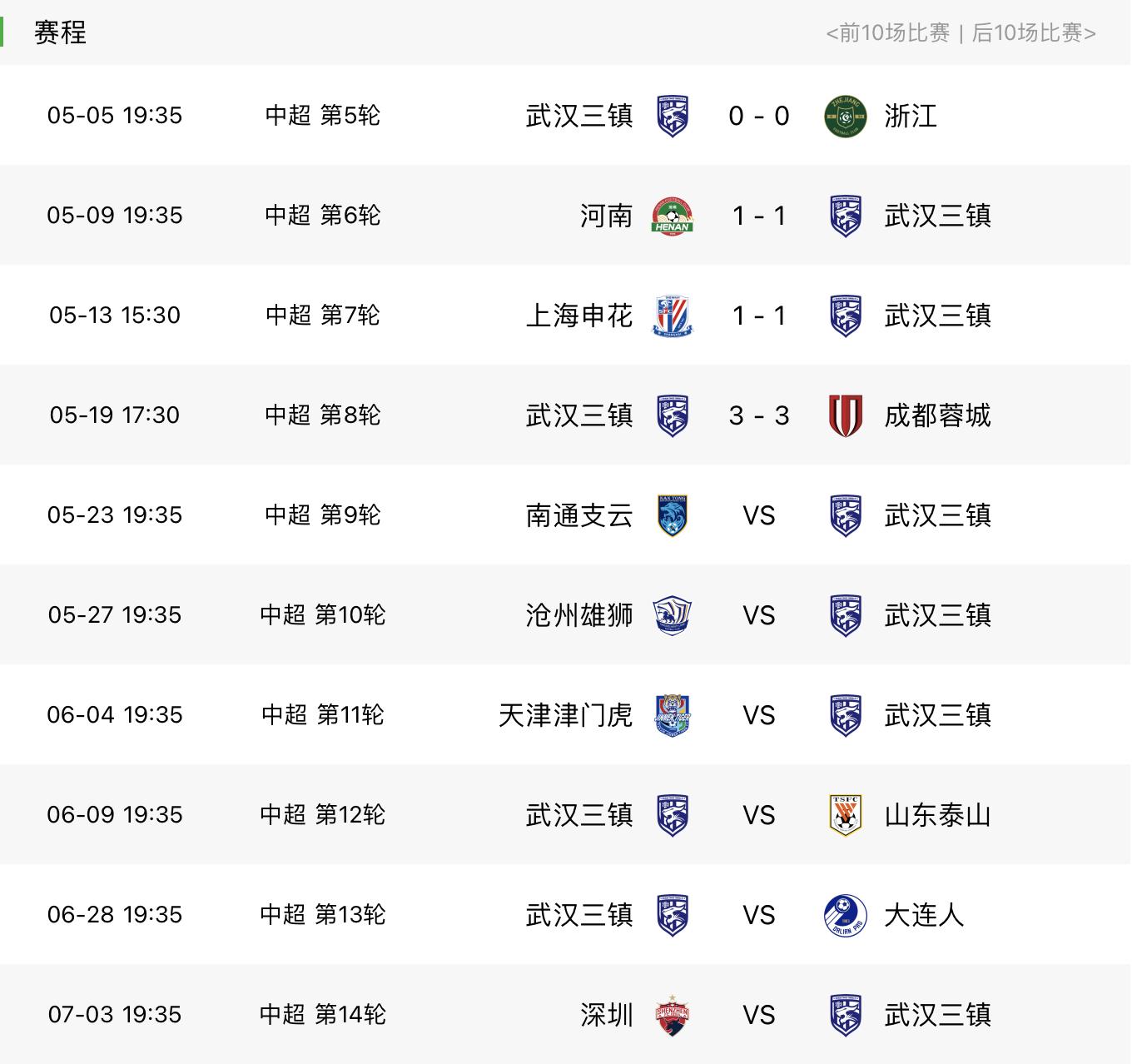 武汉三镇赛前热身力争中甲三连胜,武汉三镇夺冠中国足协派谁去现场