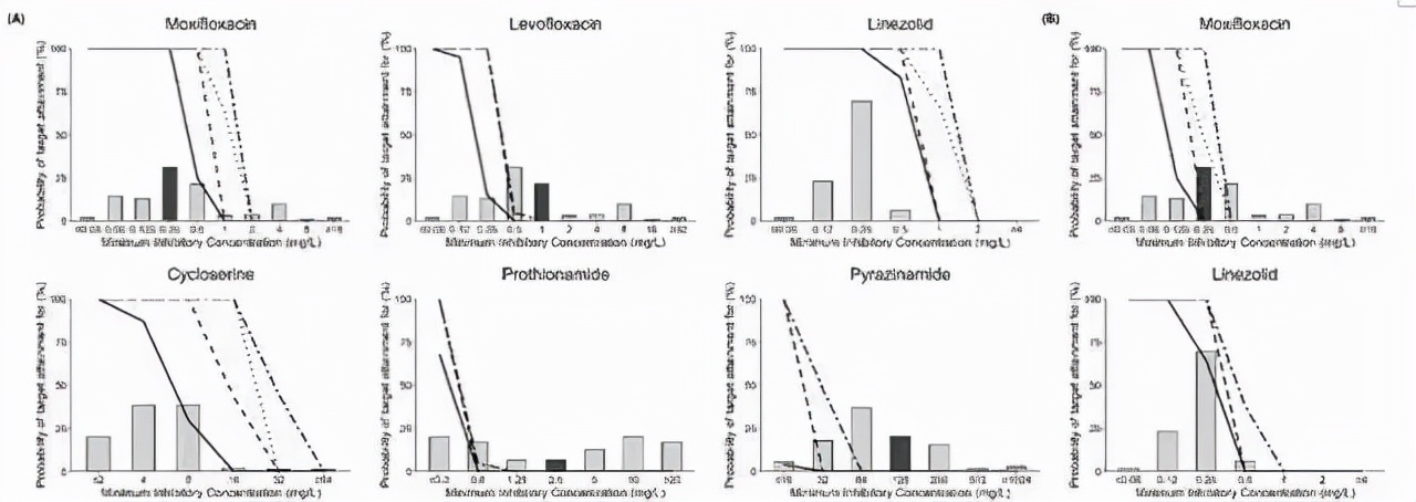复旦上医,复旦上医最新排名