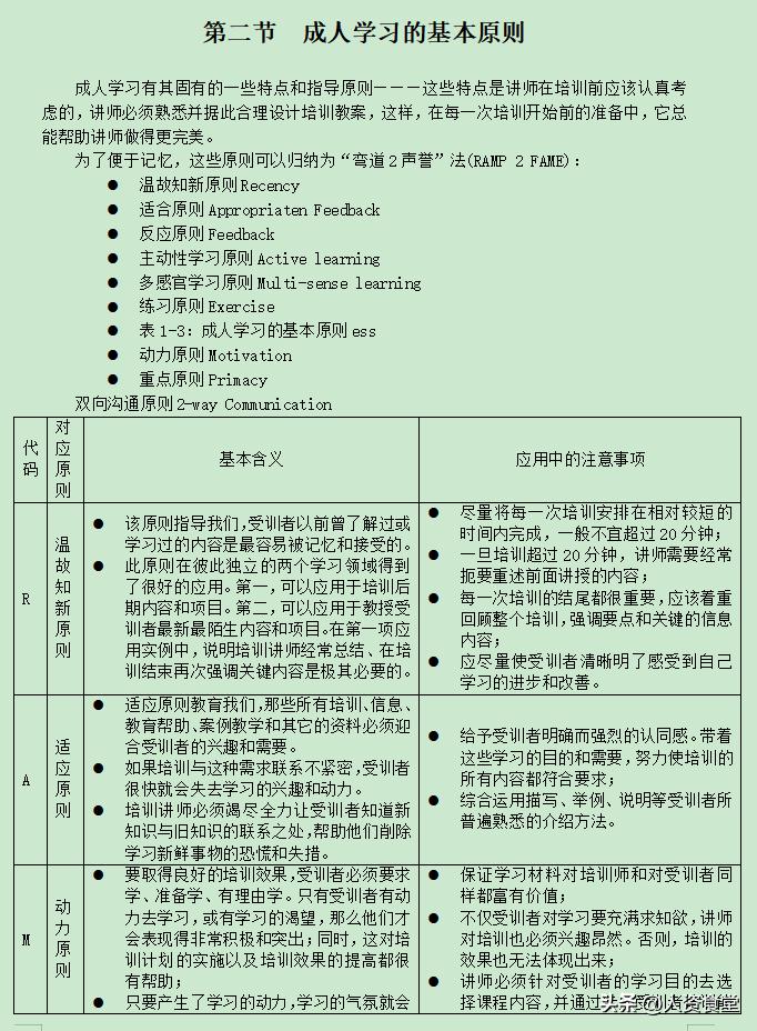2023年度培训总结,2024年度培训计划表