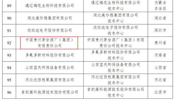 蓝小喝低度酒日报第88期：京东自营XO涉嫌误导消费者