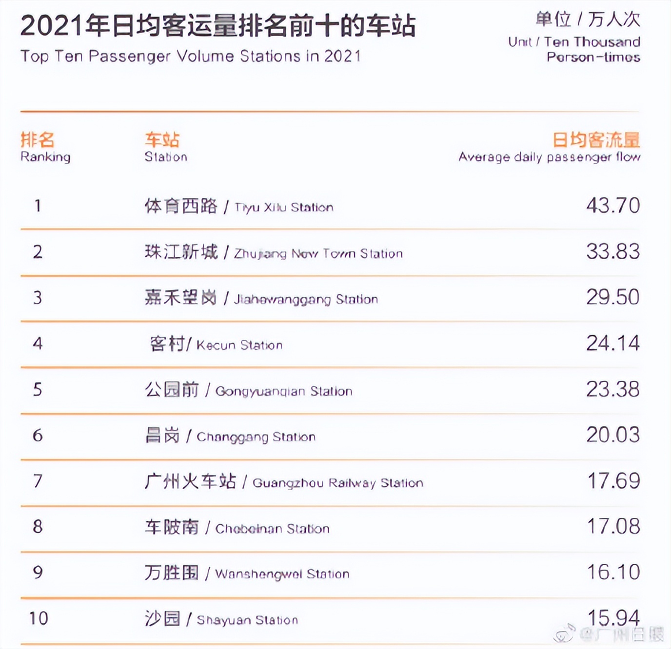 呸，你也配叫TOD，伸脸过来，挨打