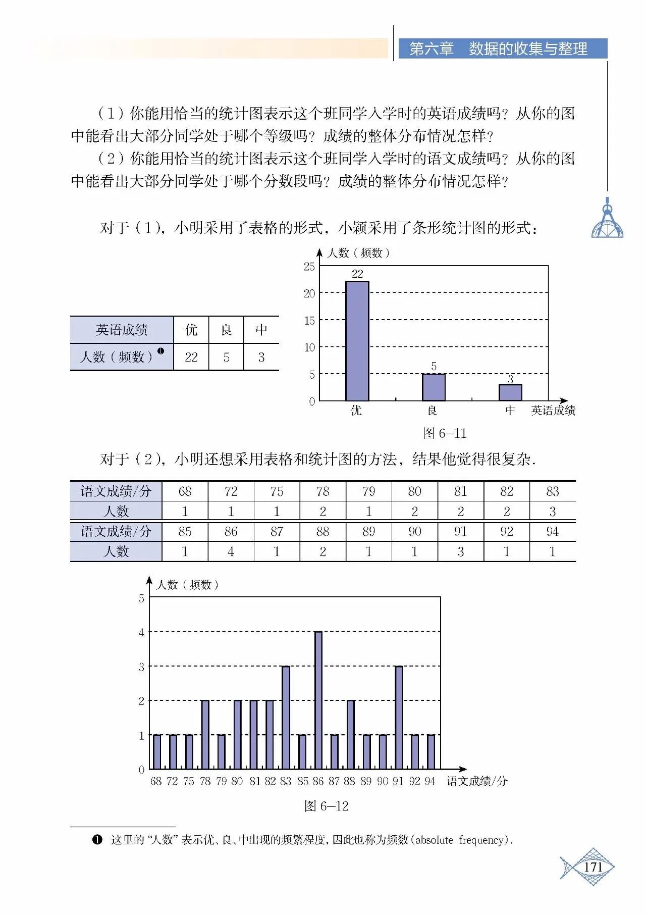 北师大数学七年级下册电子课本pdf,七年级上册数学北师大版课本答案