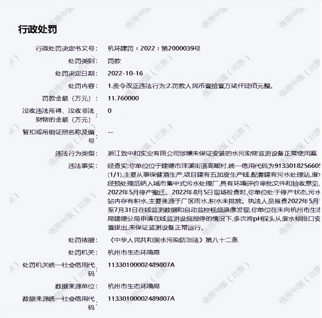 浙江致中和实业有限公司四个月内被罚三次。曾是知名酒企如今身陷债务危机，致关联上市公司1.53亿资金被划扣