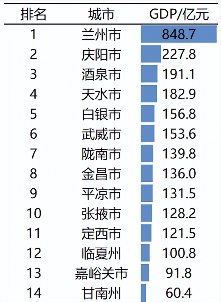 如何快速绘制一个地图,怎么绘制采样地图