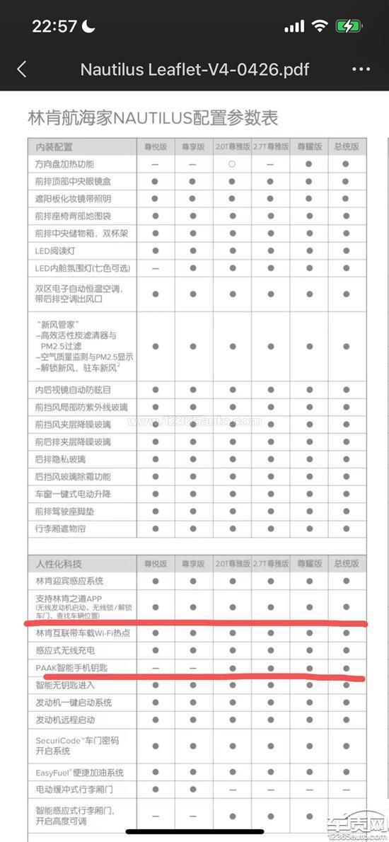 被指“换壳”、“割韭菜”，林肯遭投诉维权