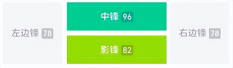 实况足球妖人大盘点,实况足球华丽过人