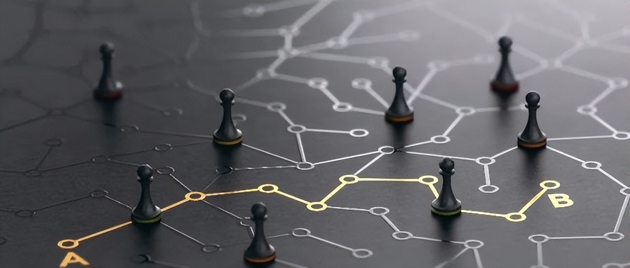 数字化转型咨询服务内容,数字化转型咨询调研