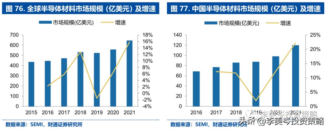 “安全”为矛，精选A股“自强50”组合