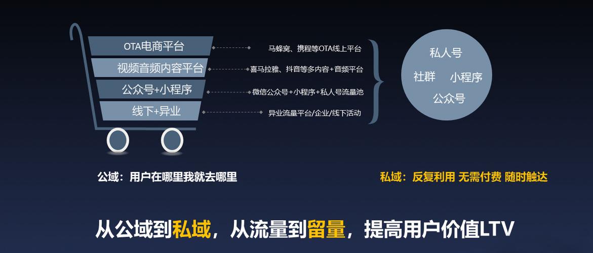 免费吃货引流营销模式,餐饮爆款爆品引流方法