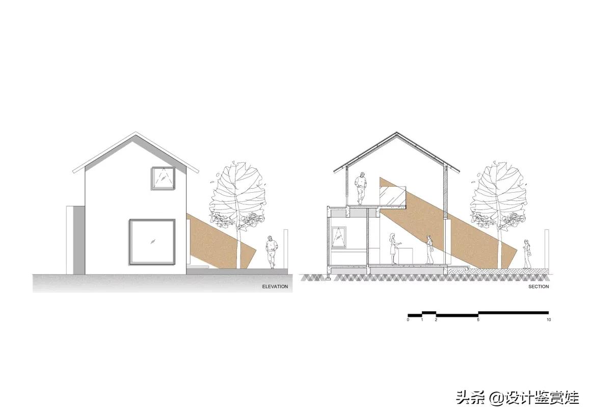 泰国清迈高墙酒店,泰国建筑风格酒店