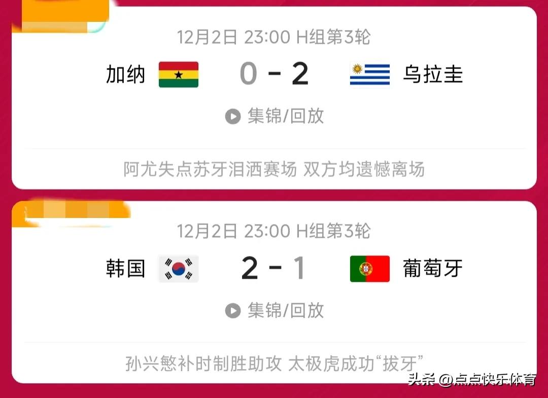 12月3号世界杯赛程,12.03世界杯比赛分析