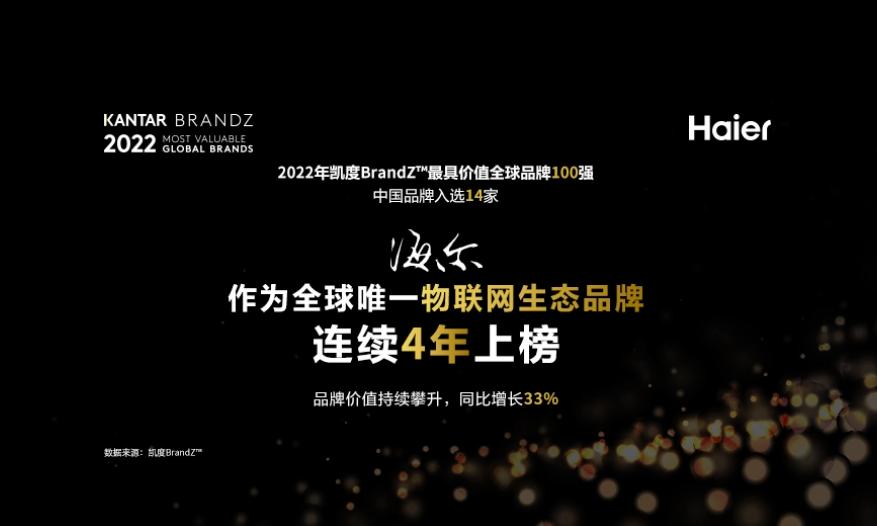 创业者能从张瑞敏身上学到什么,商业模式创新张瑞敏